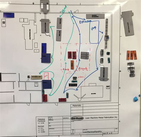 cnc machine shop floor layout|lean manufacturing machine shop.